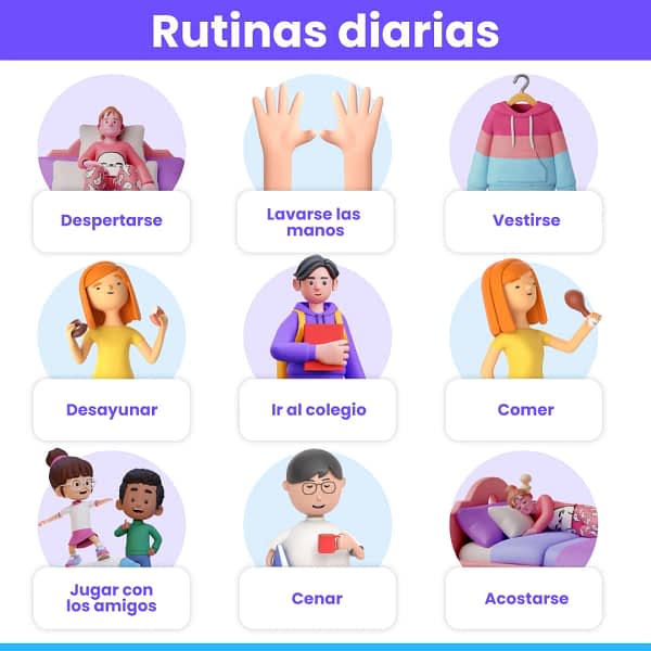 rutina tablero de anticipación en autismo ¿qué es y para qué sirve?